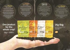 Powder Feeding - Linea Mineral